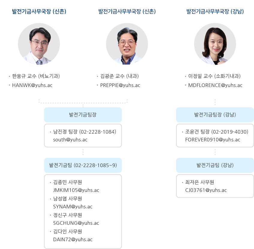 하단 설명 참조